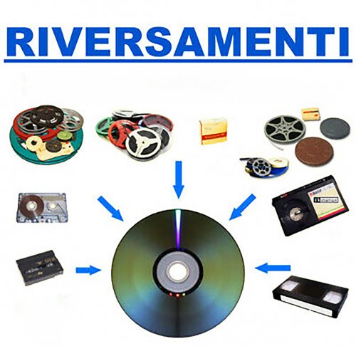 Riversamento in DVD